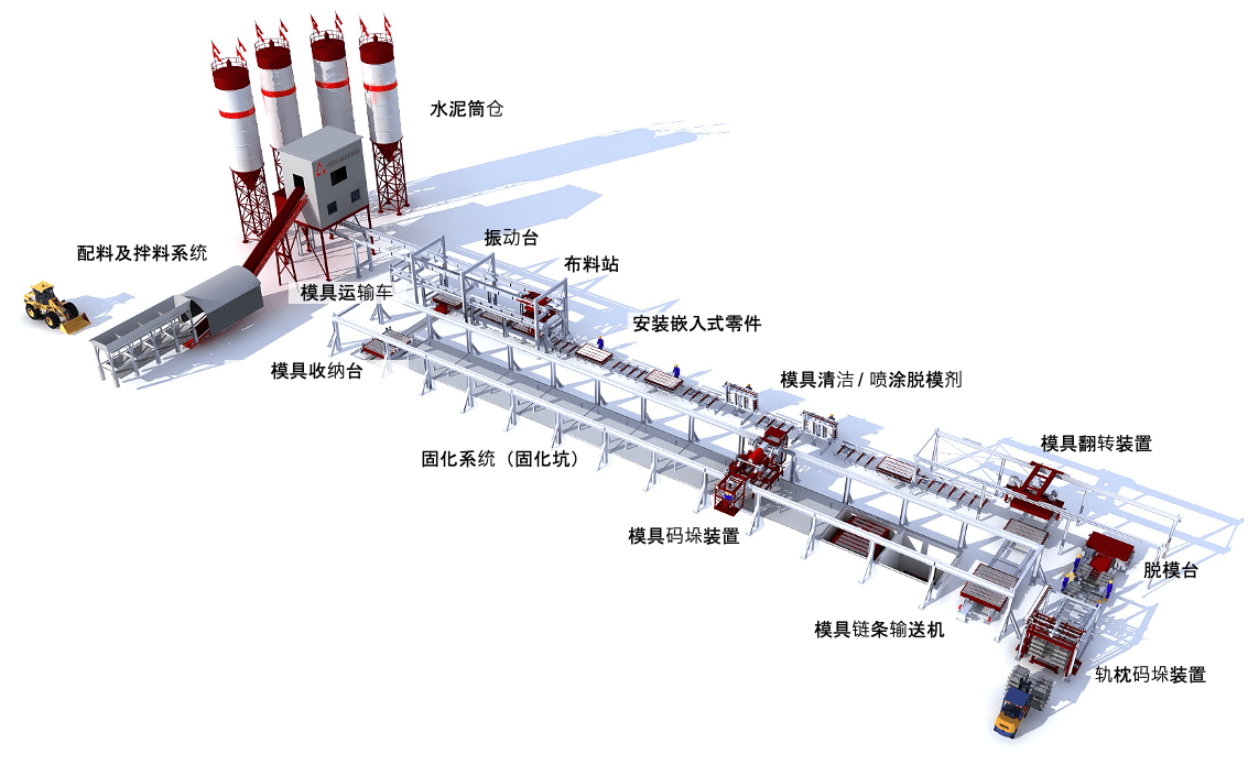 南宫NG·娱乐(中国)官方网站