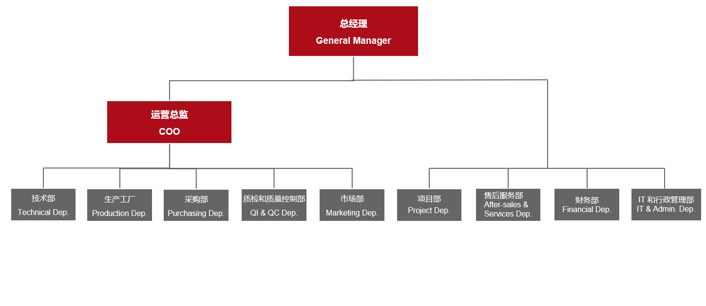 南宫NG·娱乐(中国)官方网站