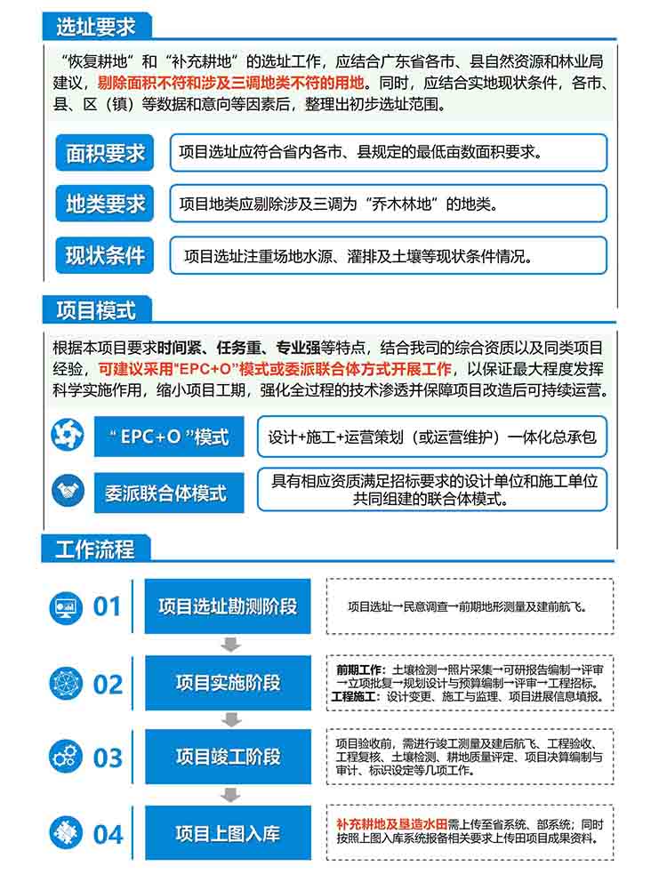 15vip太阳集团(中国)股份有限公司-suncitygroup